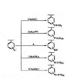 高分子化學