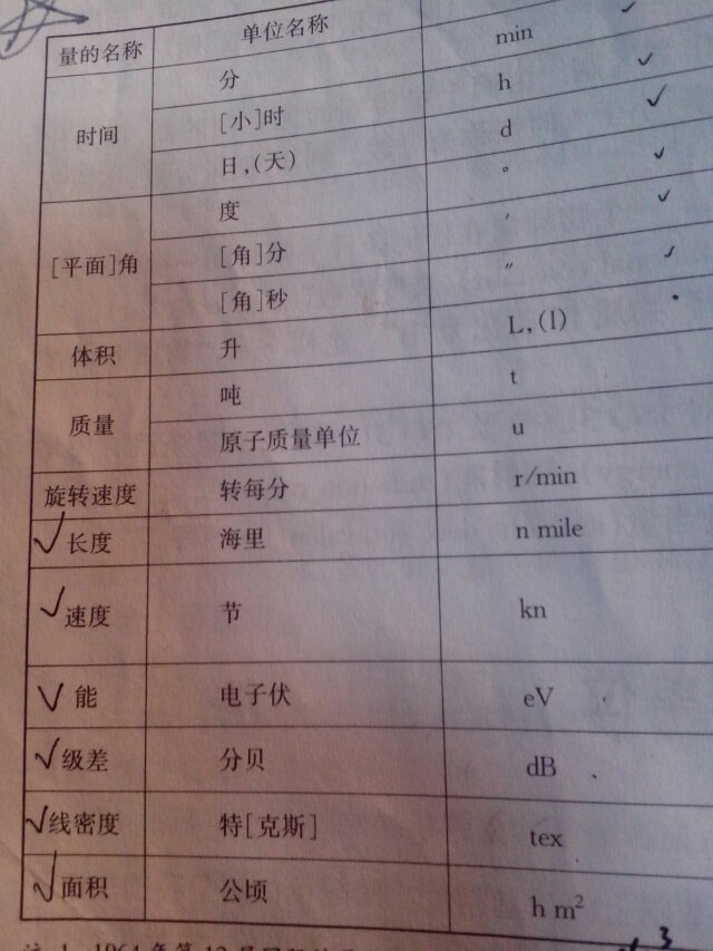 國家法定計量單位