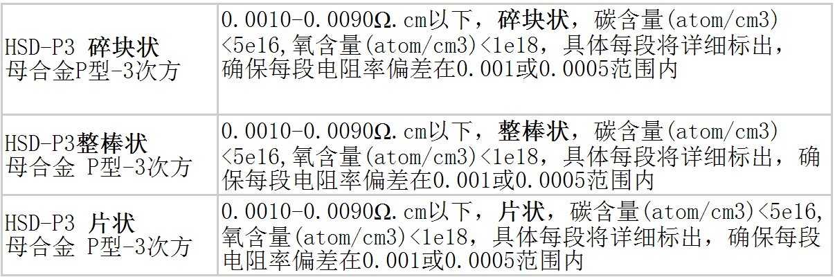 母合金