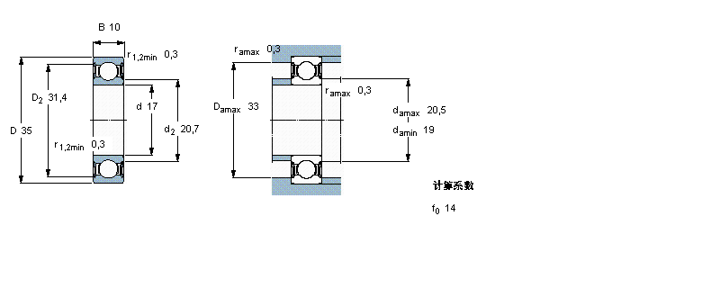 SKF 6003-2RSLTN9/HC5C3WT軸承