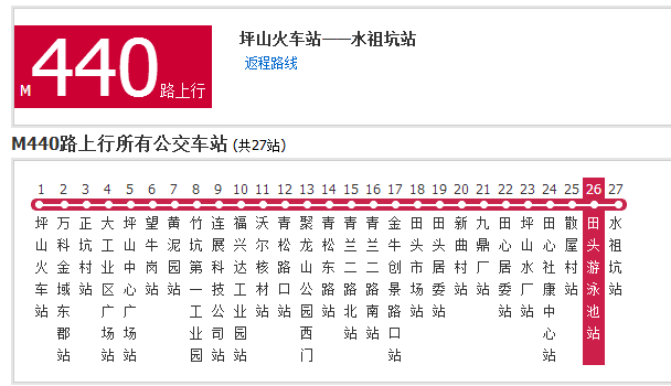 深圳公交M440路