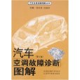 汽車空調故障診斷圖解