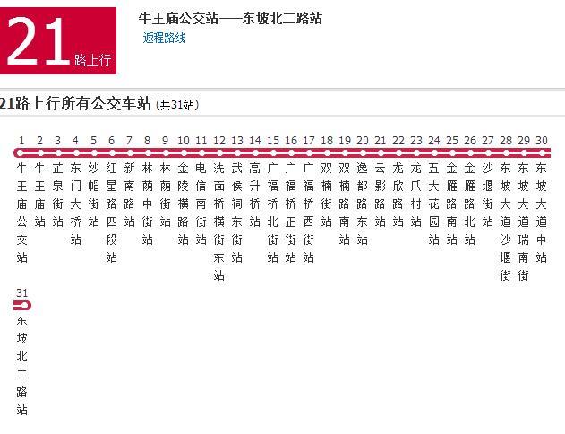 成都公交21路