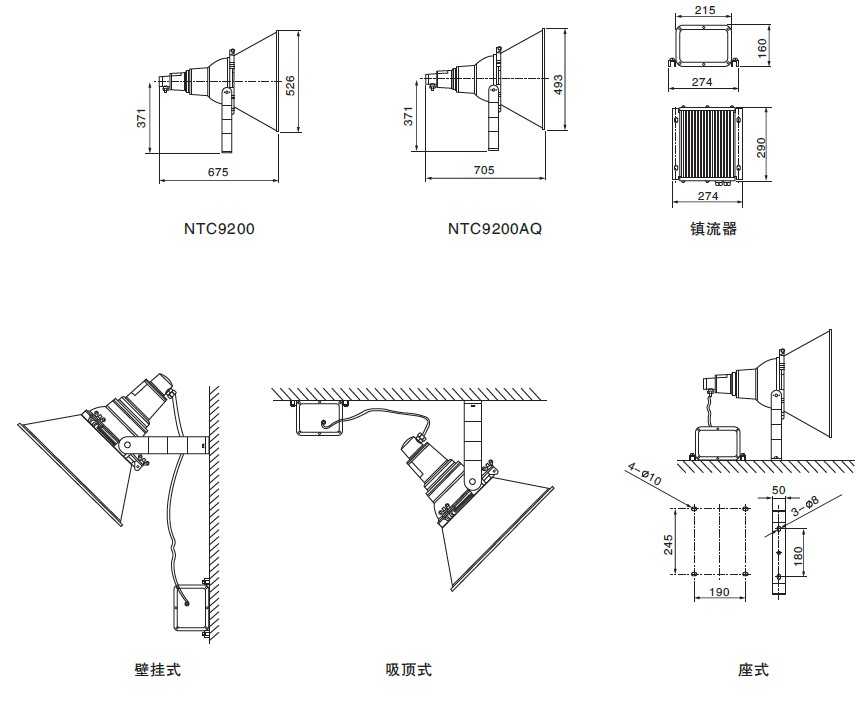 防震型投光燈