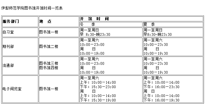 伊犁師範學院圖書館