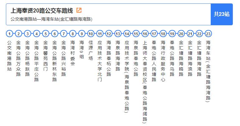 上海公交奉賢20路