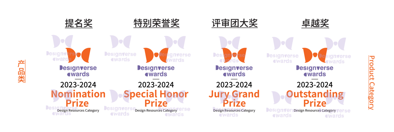 Designverse Awards