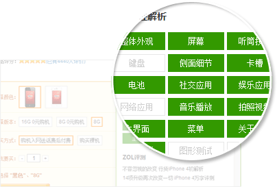 專業的特性解析