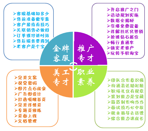 山西世紀金博文化傳播有限公司