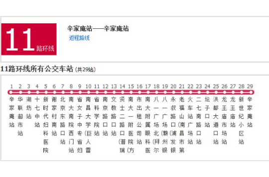 南昌公交11路環線