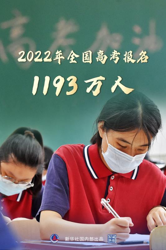 2022年普通高等學校招生全國統一考試