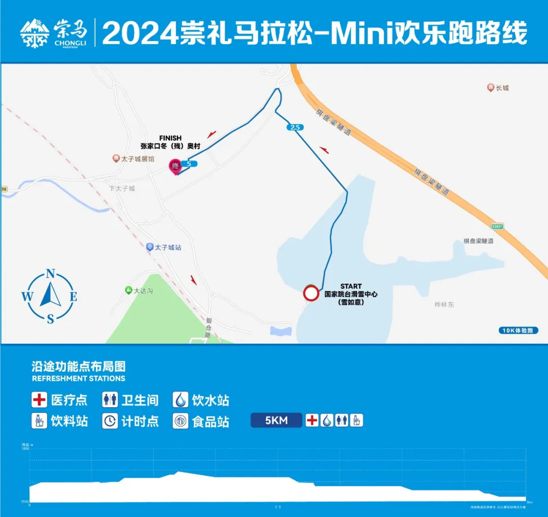 2024崇禮馬拉松