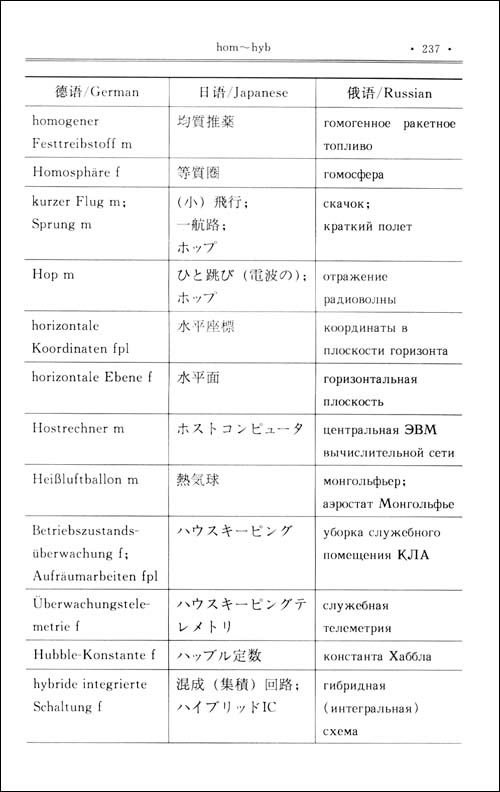 英漢法德日俄空間科學詞典文摘