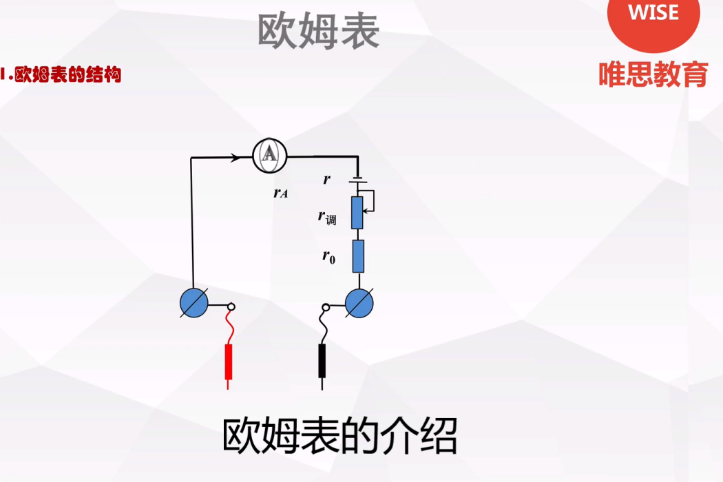 歐姆表的介紹