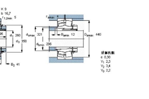 SKF 23156CCK/W33+OH3156H軸承