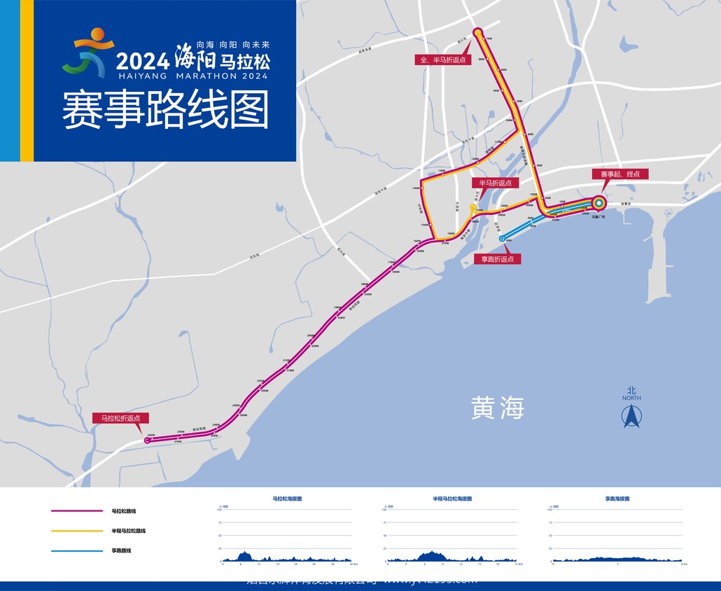 2024海陽馬拉松