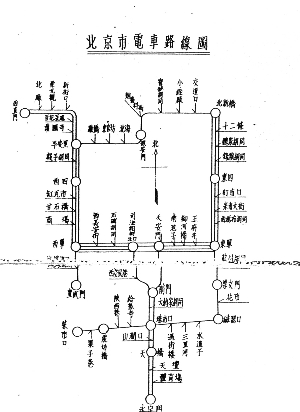 北京一環有軌電車路線