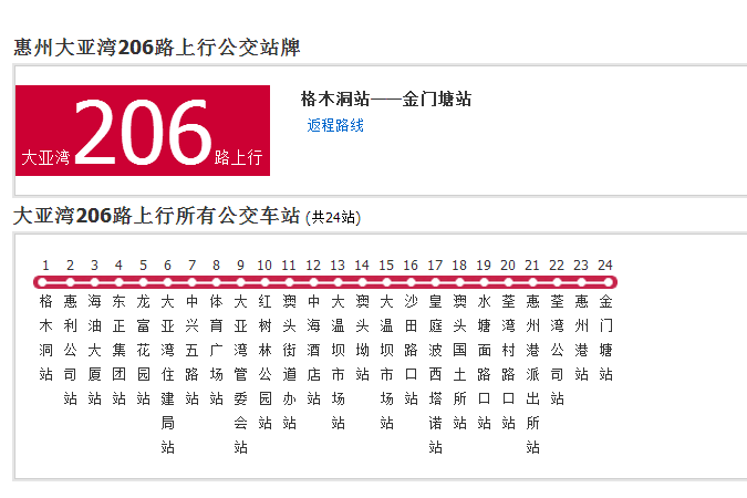 大亞灣公交206路