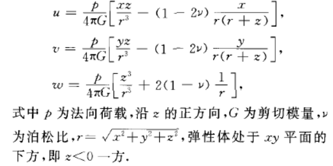 布森內斯克解