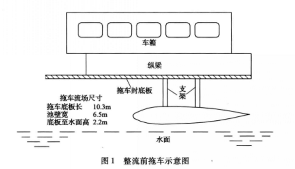 航空水池