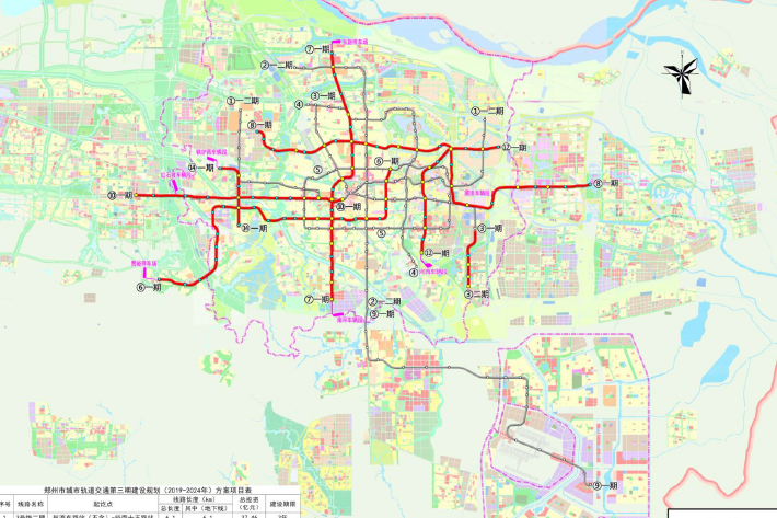 鄭州市城市軌道交通第三期建設規劃