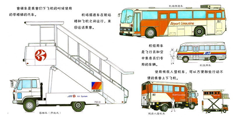 有趣的交通工具繪本系列