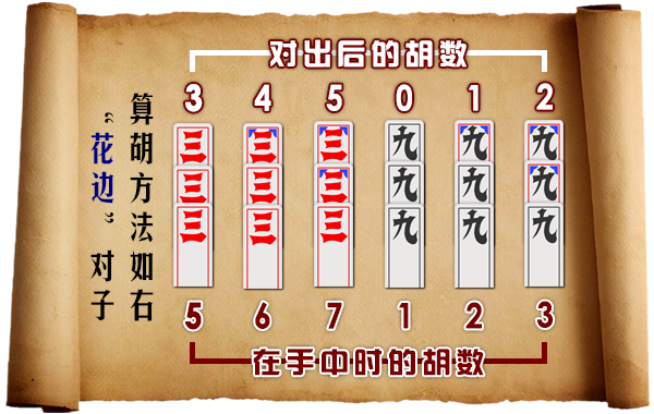 上大人(傳統紙牌遊戲)