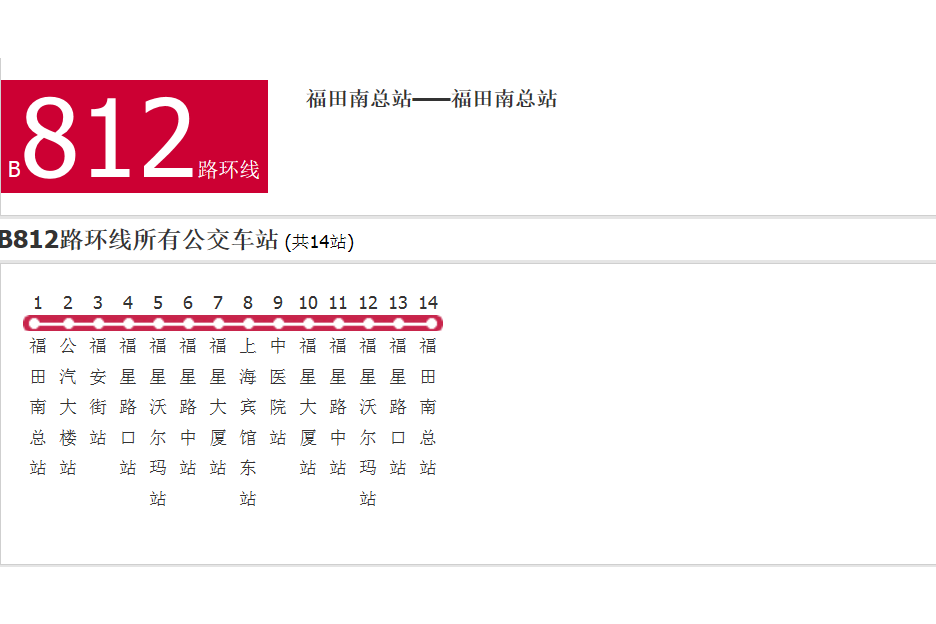 深圳公交B812路環線