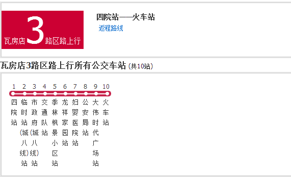 大連公交瓦房店3路區路