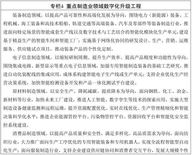 江蘇省 “十四五”數字經濟發展規劃