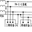 TT(運行方式)