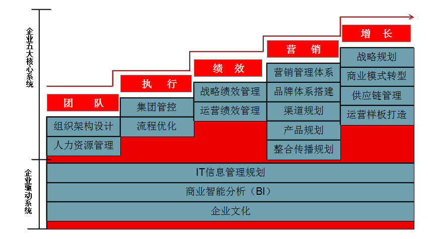 律德啟