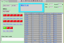 In Line線上測試系統