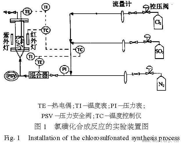 江西虹潤化工有限公司