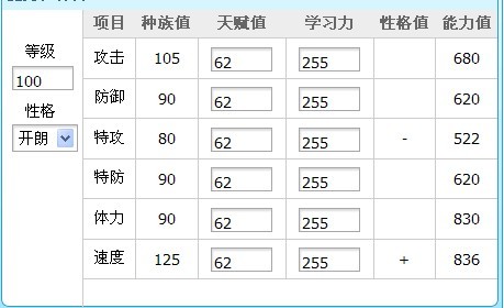 拉諾斯