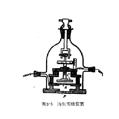 湯生放電理論