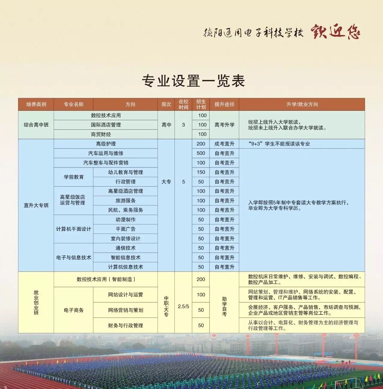 德陽通用電子科技學校