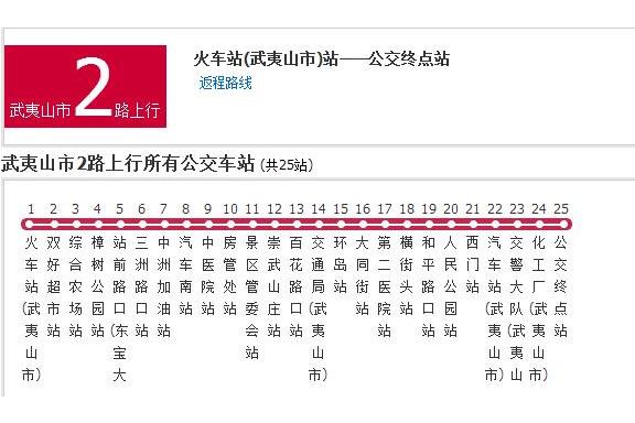 武夷山市公交2路