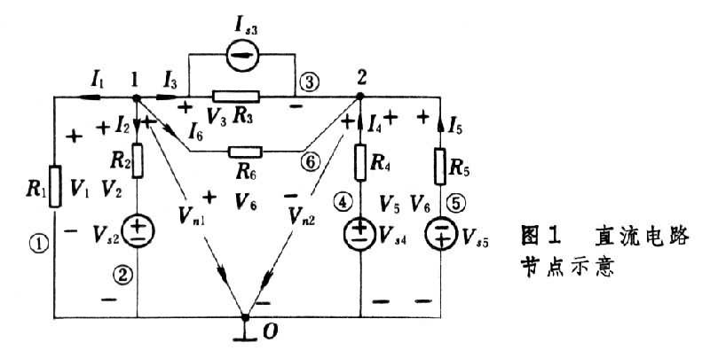 節點電壓法