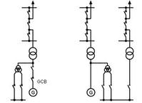 發電機斷路器