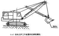 正鏟挖掘機