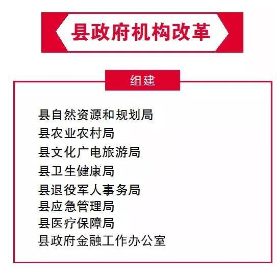 新昌縣政府機構設定