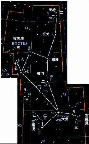 大角星牧夫座星圖