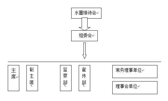 水墨丹青文藝社團