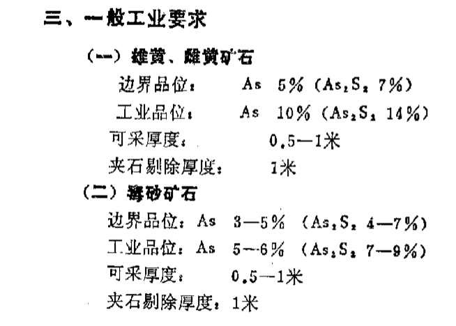 砷礦一般工業要求