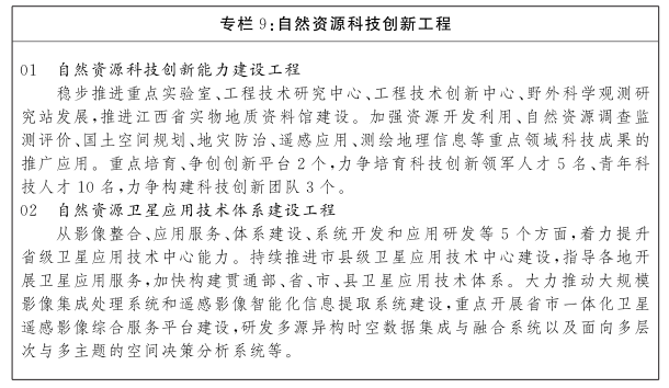 江西省“十四五”自然資源保護和利用規劃