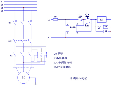 晃電