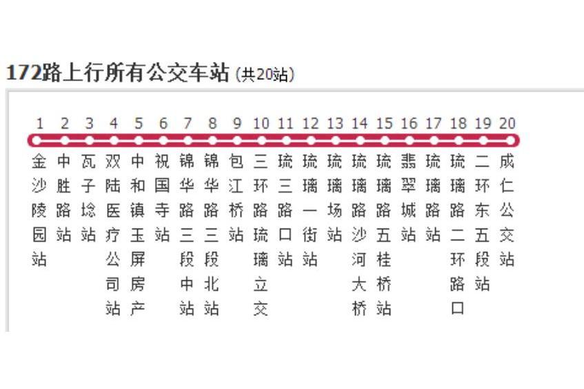 成都公交172路