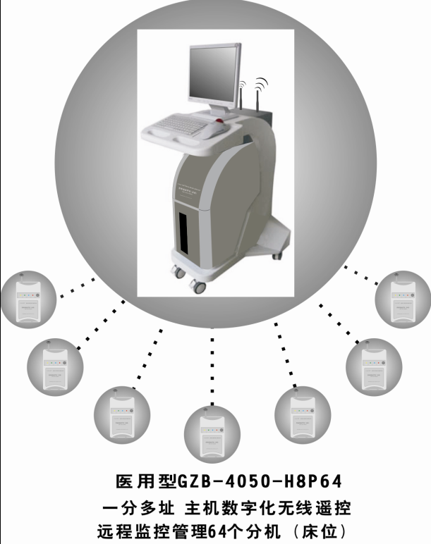 研究技術