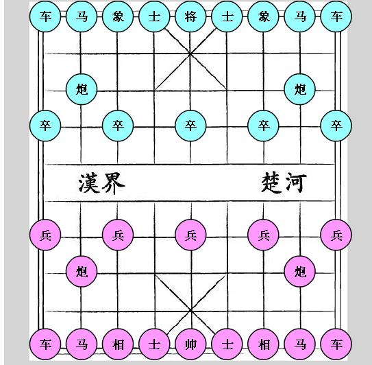 簡易中國象棋